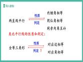 14.2 三角形全等的判定（第3課時(shí)）（課件+教案）