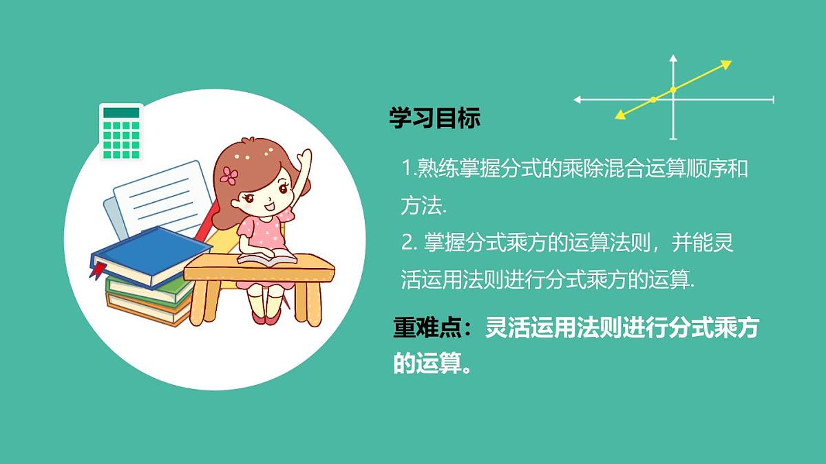 18.2 分式的乘法与除法（第2课时）(课件)第2页