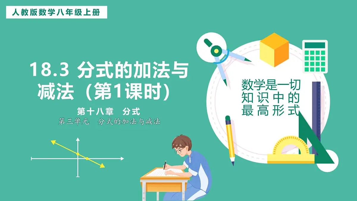 18.3 分式的加法与减法（第1课时） (课件)第1页