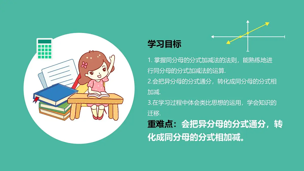 18.3 分式的加法与减法（第1课时） (课件)第2页