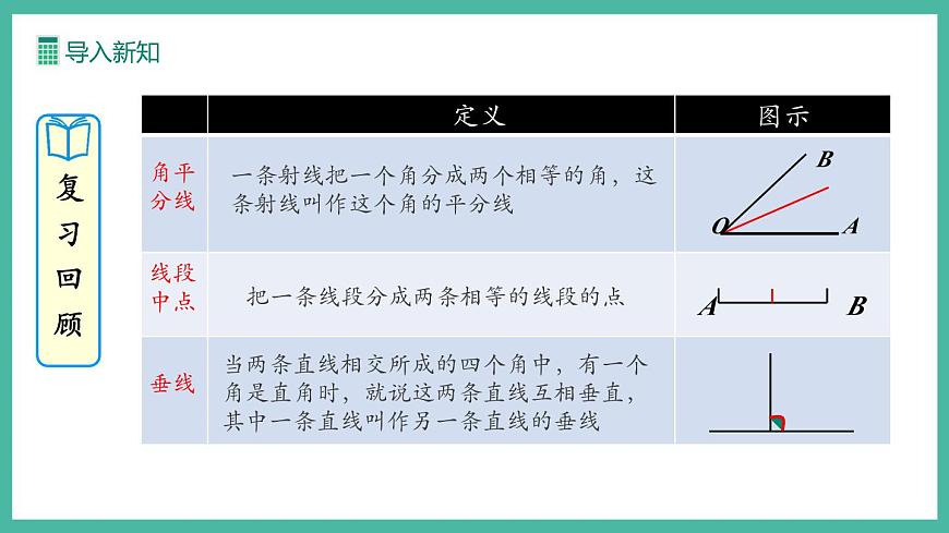 人教版(2024)八年级上册(2024)13.2.2 三角形的中线、角平分线、高精品ppt课件-课件下载-教习网