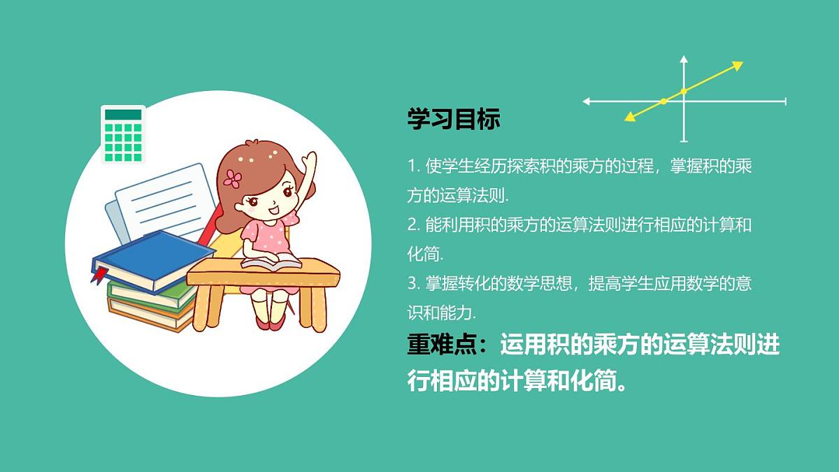 16.1.2 幂的乘方与积的乘方（第2课时） (课件)第2页