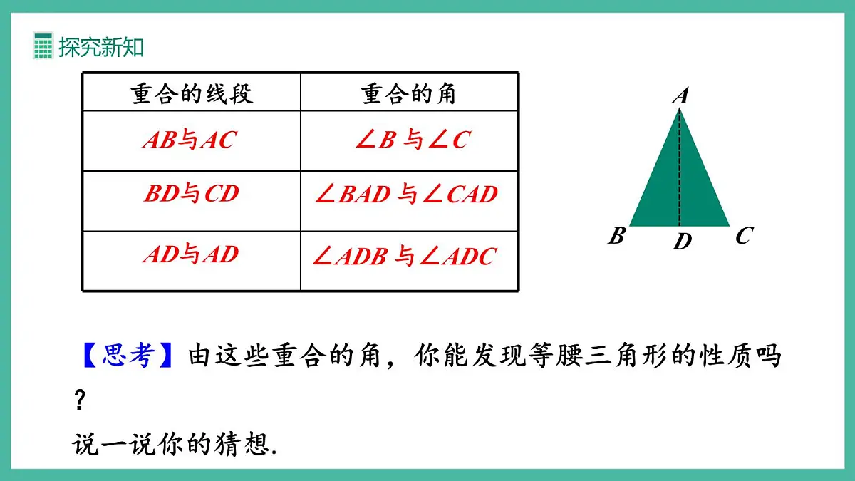 15.3.1 等腰三角形（第1课时）(课件)第6页