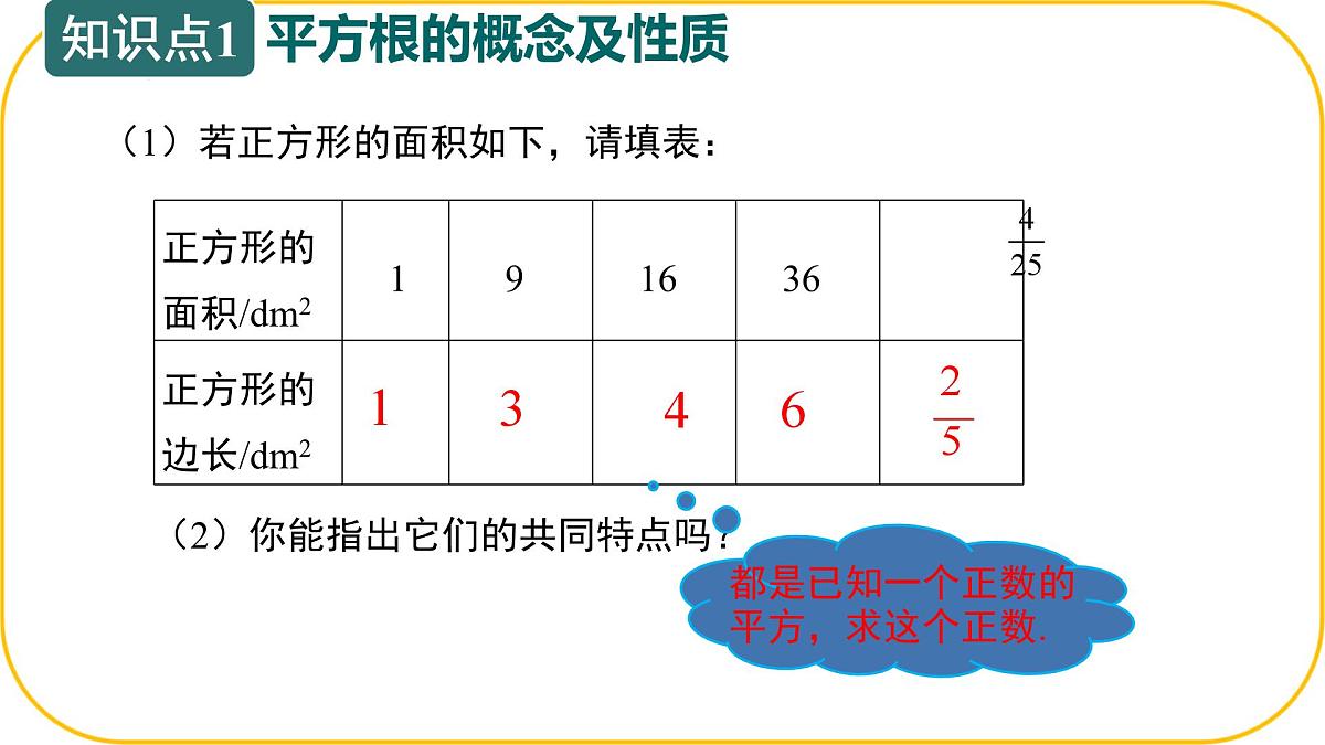 北师大版八年级上册数学第二章实数2.2.2平方根和立方根pptx第4页
