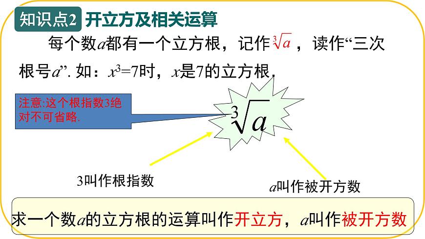 北师大版八年级上册数学第二章实数2.2.3平方根和立方根pptx第7页