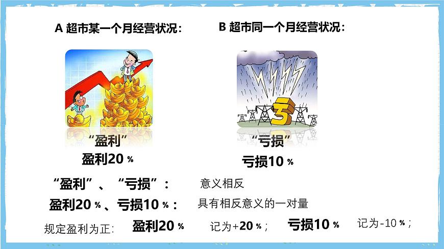 浙教版数学七上（2024）1.1《从自然数到有理数 》第二课时 课件第3页
