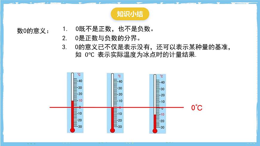 浙教版数学七上（2024）1.1《从自然数到有理数 》第二课时 课件第6页