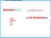 浙教版数学七上（2024）1.2《数轴》课件