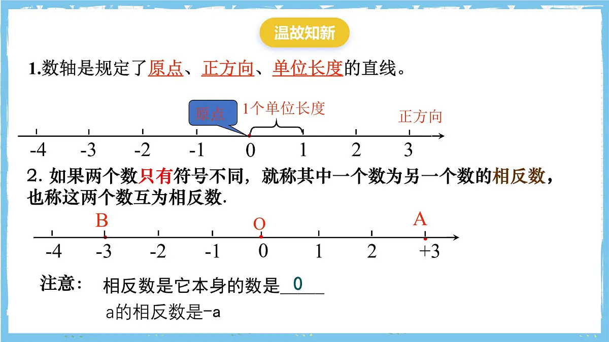 浙教版数学七上（2024）1.3 《绝对值》课件第2页