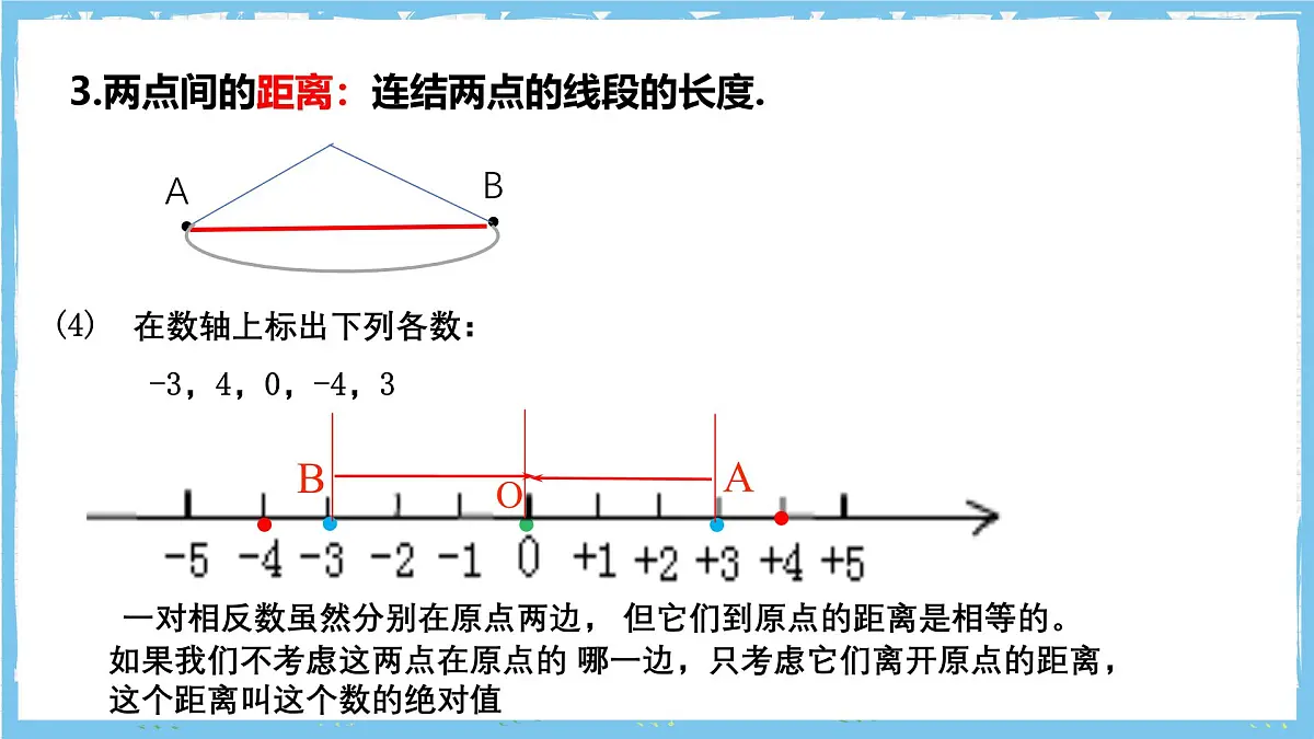 浙教版数学七上（2024）1.3 《绝对值》课件第3页