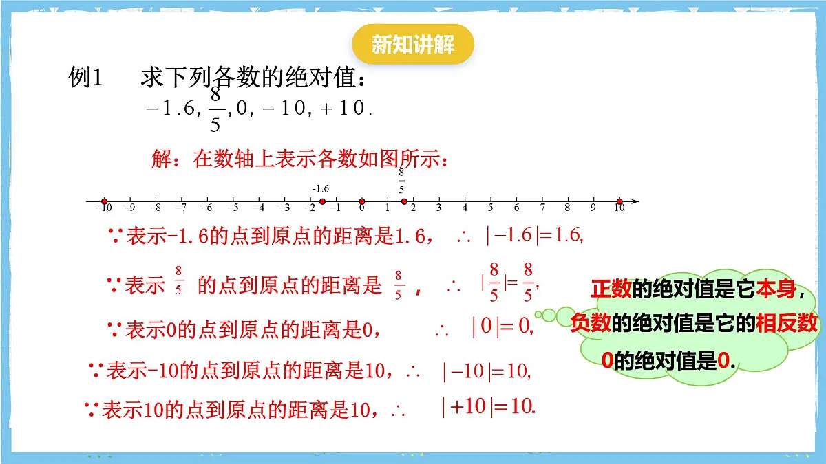 浙教版数学七上（2024）1.3 《绝对值》课件第6页