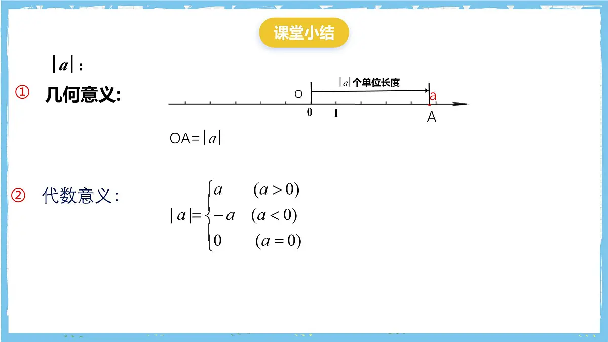 浙教版数学七上（2024）1.3 《绝对值》课件第8页