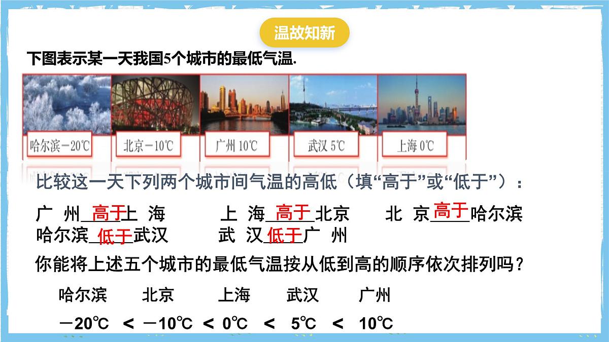 浙教版数学七上（2024）1.4《有理数的大小比较》课件第2页