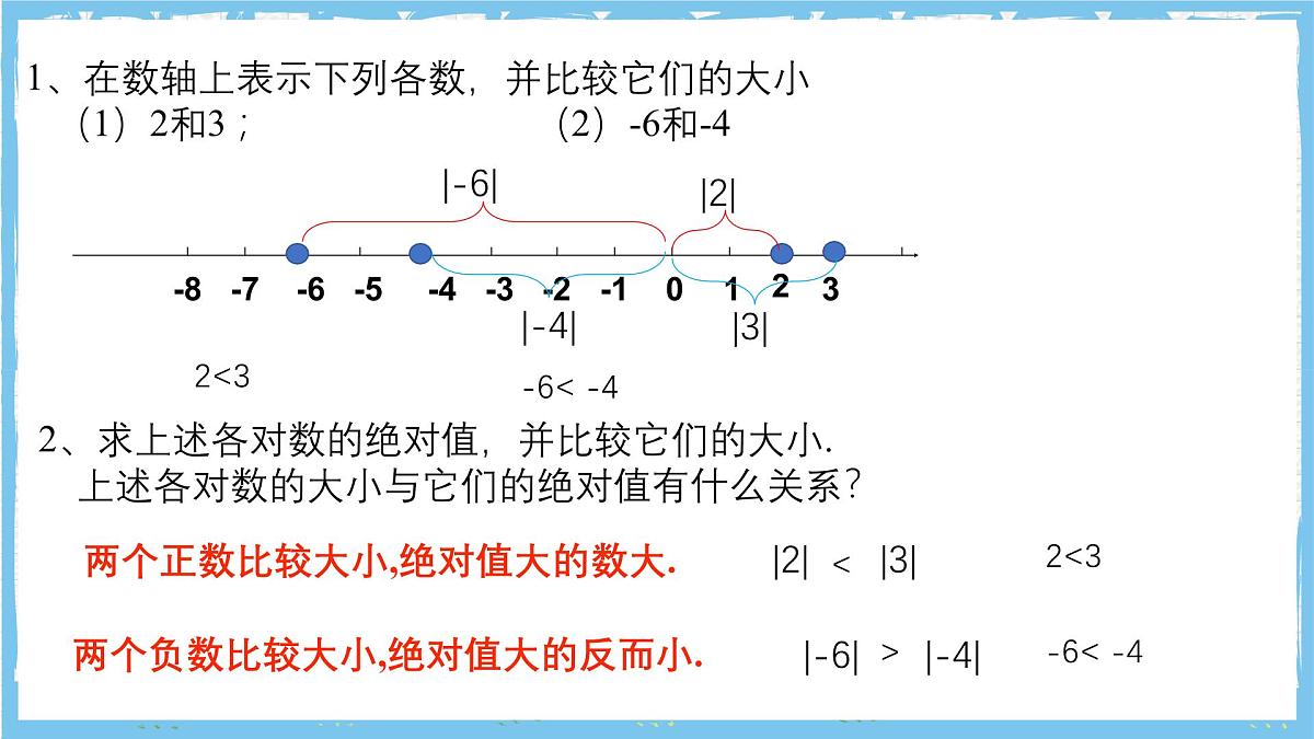 浙教版数学七上（2024）1.4《有理数的大小比较》课件第6页