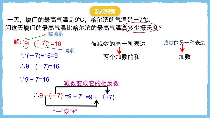 浙教版数学七上（2024）2.2《有理数的减法 》第一课时 课件第3页