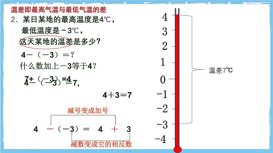 浙教版数学七上（2024）2.2《有理数的减法 》第一课时 课件第5页