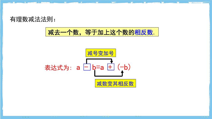 浙教版数学七上（2024）2.2《有理数的减法 》第一课时 课件第7页