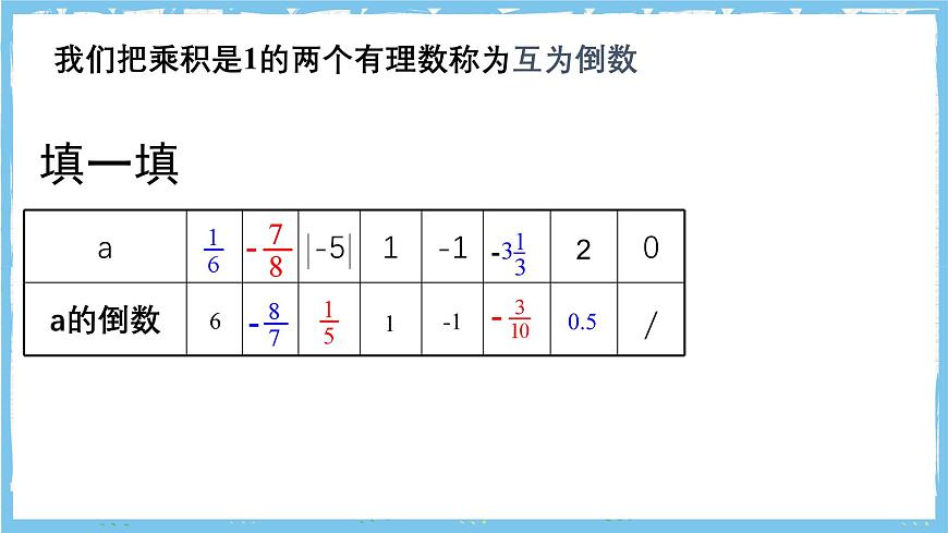 浙教版数学七上（2024）2.4《有理数的除法》课件第7页