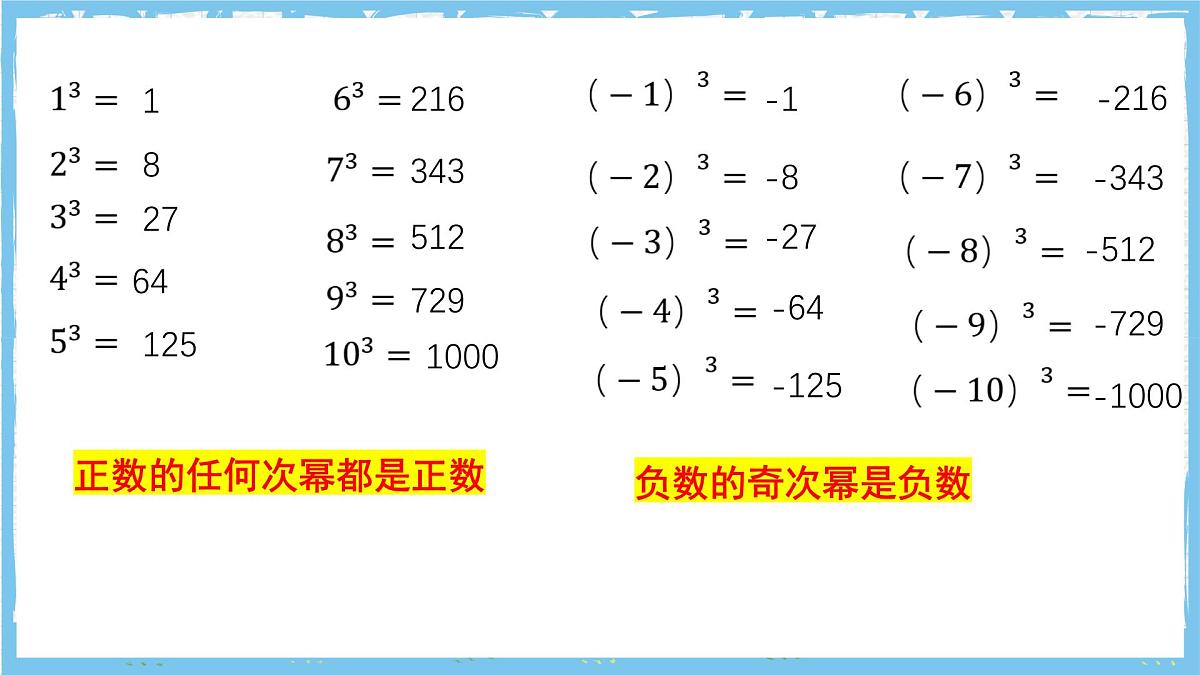 浙教版数学七上（2024）2.5《有理数的乘方》第二课时 课件第3页