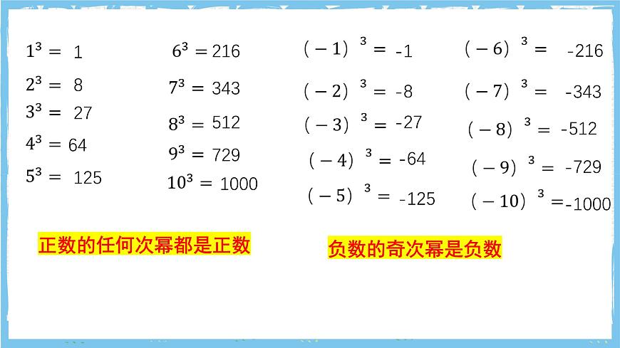 浙教版数学七上（2024）2.5《有理数的乘方》第二课时 课件第3页