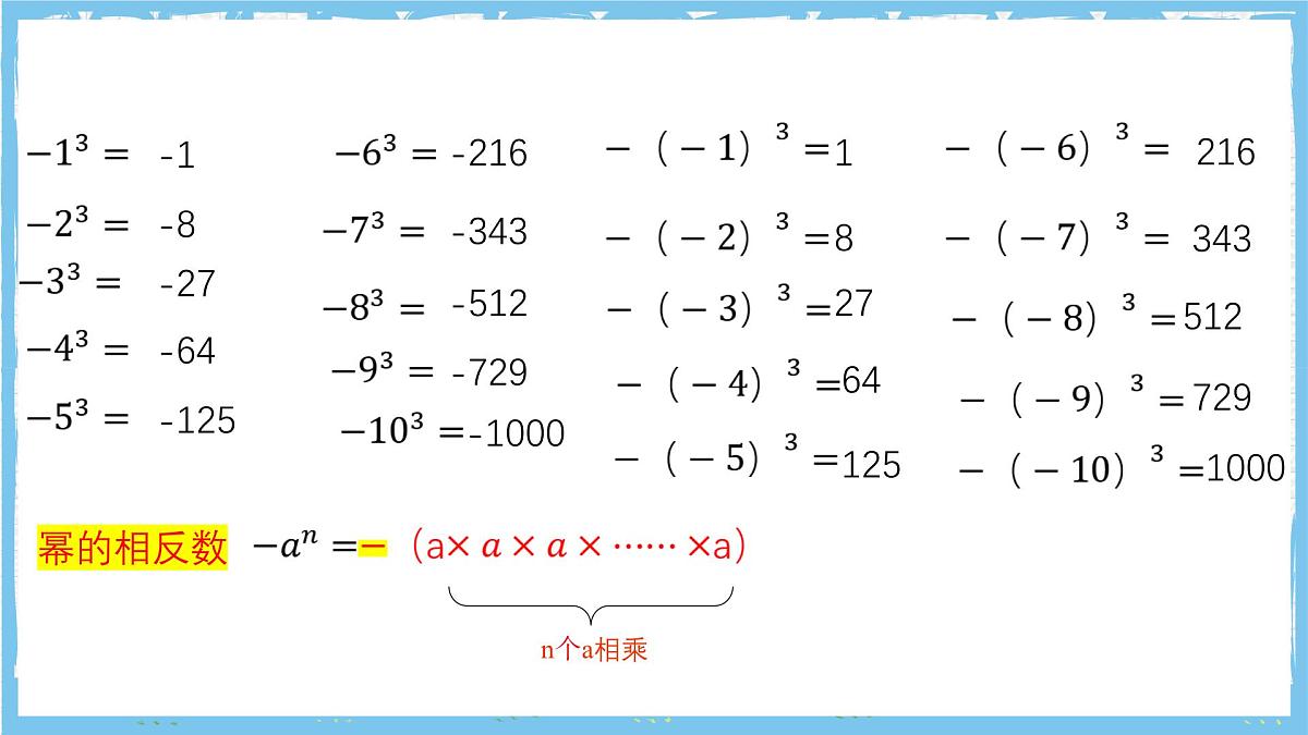 浙教版数学七上（2024）2.5《有理数的乘方》第二课时 课件第5页