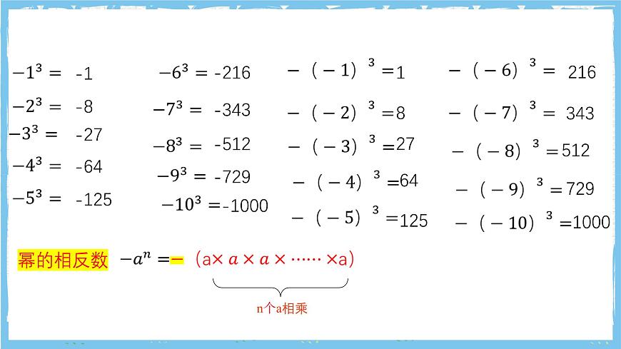 浙教版数学七上（2024）2.5《有理数的乘方》第二课时 课件第5页