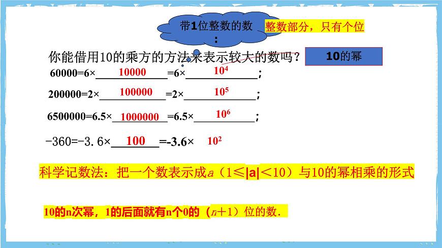 浙教版数学七上（2024）2.5《有理数的乘方》第二课时 课件第7页