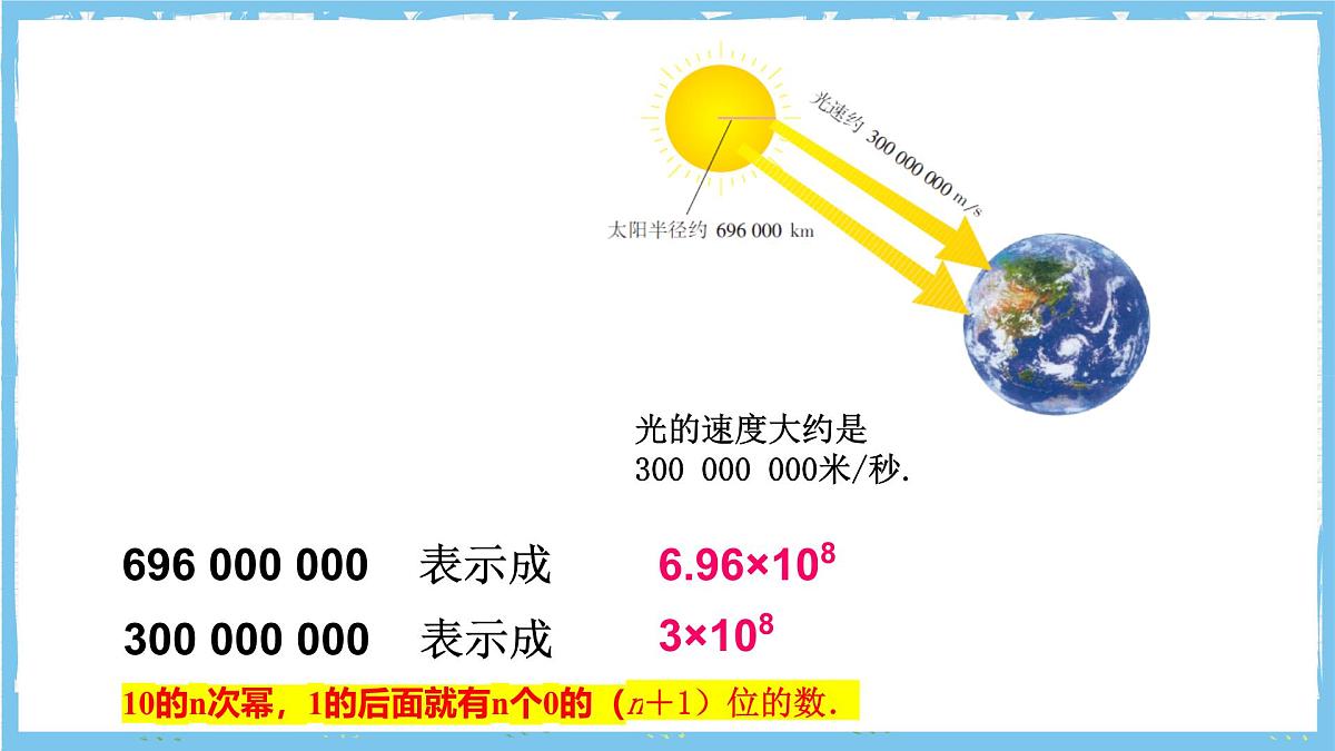 浙教版数学七上（2024）2.5《有理数的乘方》第二课时 课件第8页