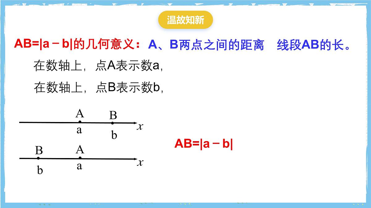 浙教版数学七上（2024）第二章《有理数的运算 》章末复习第四课时 课件第2页