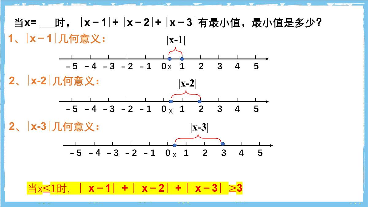 浙教版数学七上（2024）第二章《有理数的运算 》章末复习第四课时 课件第7页