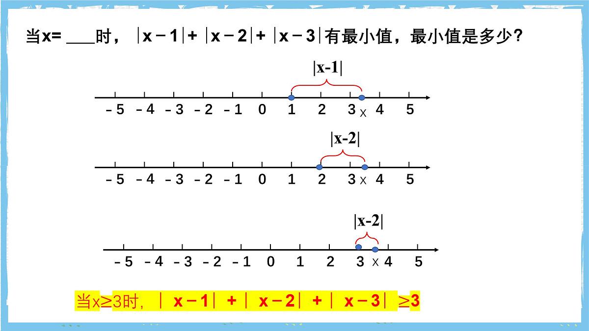 浙教版数学七上（2024）第二章《有理数的运算 》章末复习第四课时 课件第8页