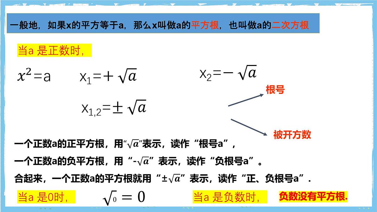 浙教版数学七上（2024）3.1《平方根》课件第5页