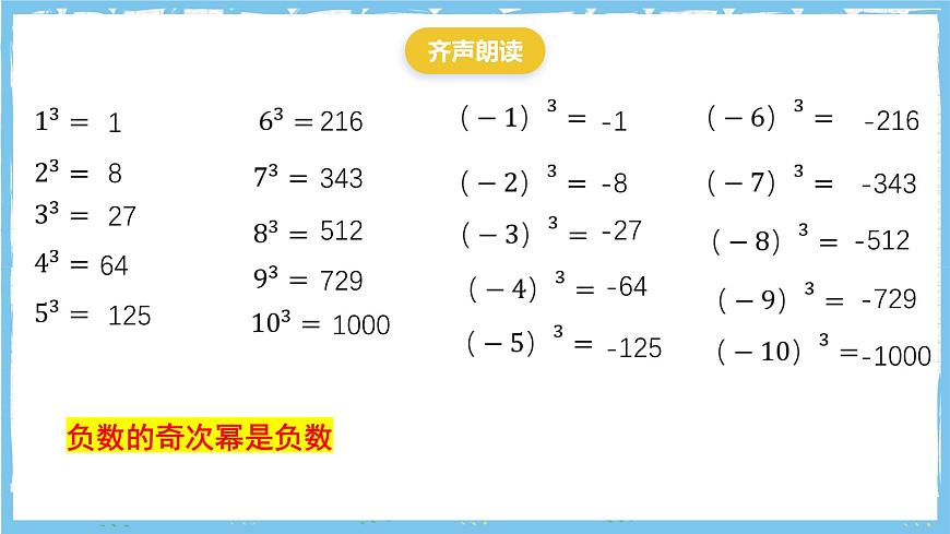 浙教版数学七上（2024）3.3《立方根》课件第6页