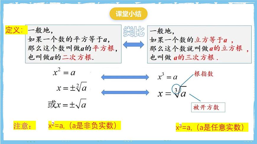 浙教版数学七上（2024）3.3《立方根》课件第8页