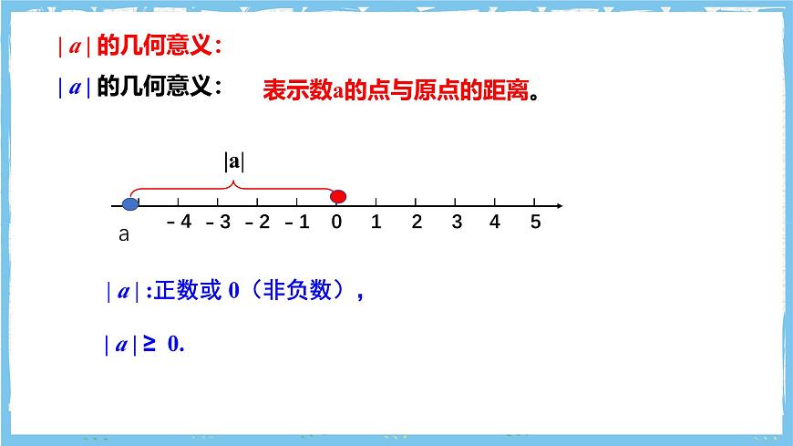 浙教版数学七上（2024）第三章《实数》章末复习第二课时 课件第3页