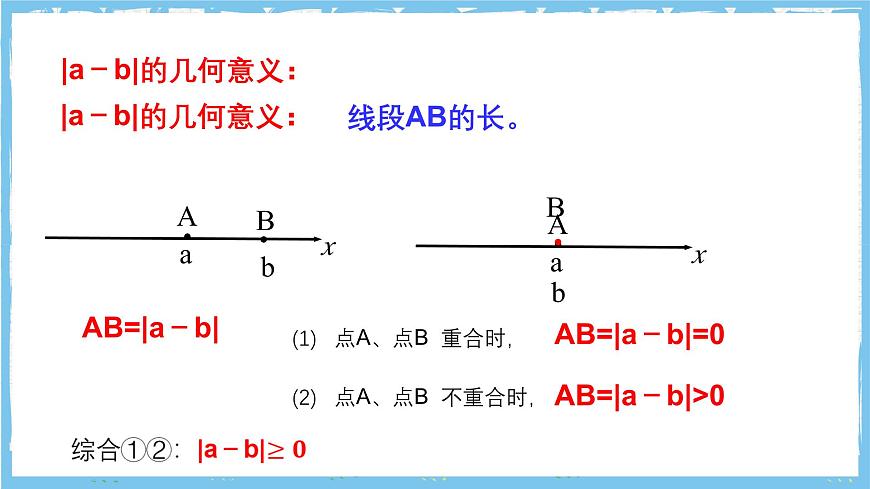 浙教版数学七上（2024）第三章《实数》章末复习第二课时 课件第4页