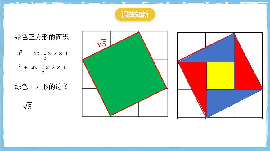 浙教版数学七上（2024）第三章《实数》章末复习第三课时 课件第2页