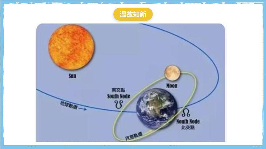 浙教版数学七上（2024）4.2《代数式的值》课件第2页