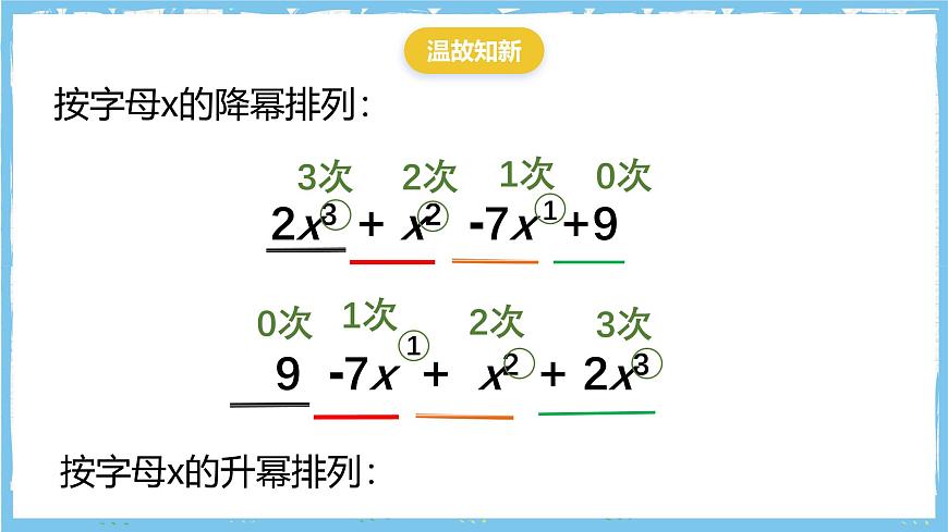 浙教版数学七上（2024）第四章《代数式 》》章末复习第五课时 课件第2页