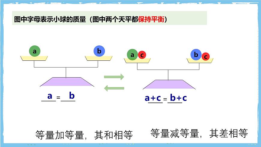 浙教版数学七上（2024）5.2《等式的基本性质》课件第6页