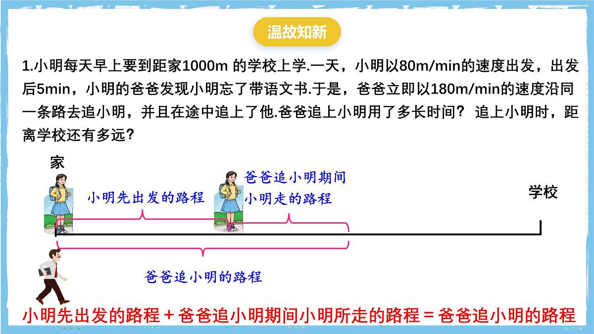 浙教版数学七上（2024）5.5 《一元一次方程的应用》第三课时 课件第2页