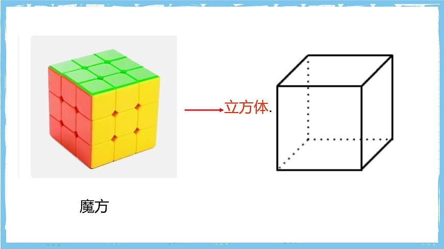 浙教版数学七上（2024）6.1《几何图形》课件第7页