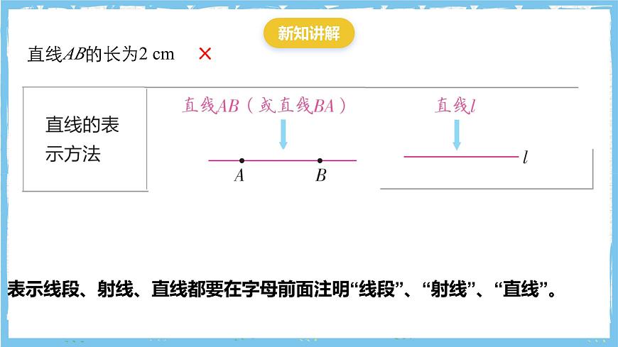 浙教版数学七上（2024）6.2 《线段、射线和直线》课件第6页