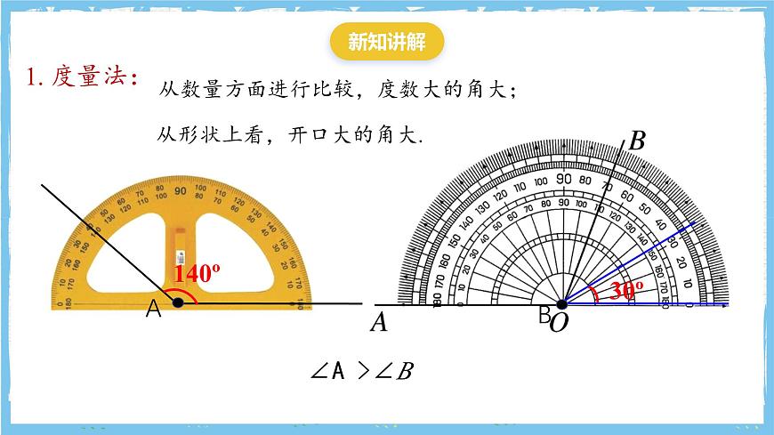 浙教版数学七上（2024）6.6《角的大小比较》课件第4页