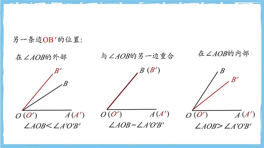 浙教版数学七上（2024）6.6《角的大小比较》课件第6页