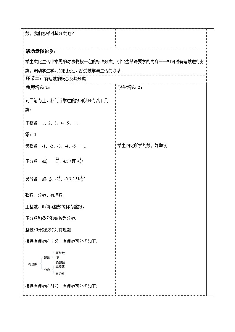 华师大版数学七上（2024）1.1.2《有理数》教案第2页