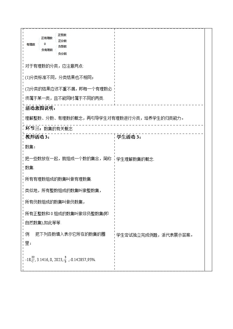 华师大版数学七上（2024）1.1.2《有理数》教案第3页