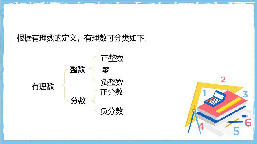 华师大版数学七上（2024）1.1.2《有理数》课件第7页