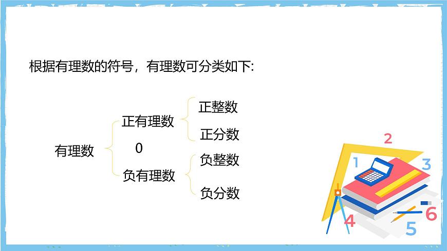 华师大版数学七上（2024）1.1.2《有理数》课件第8页