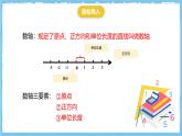华师大版数学七上（2024）1.3《相反数》课件+教案